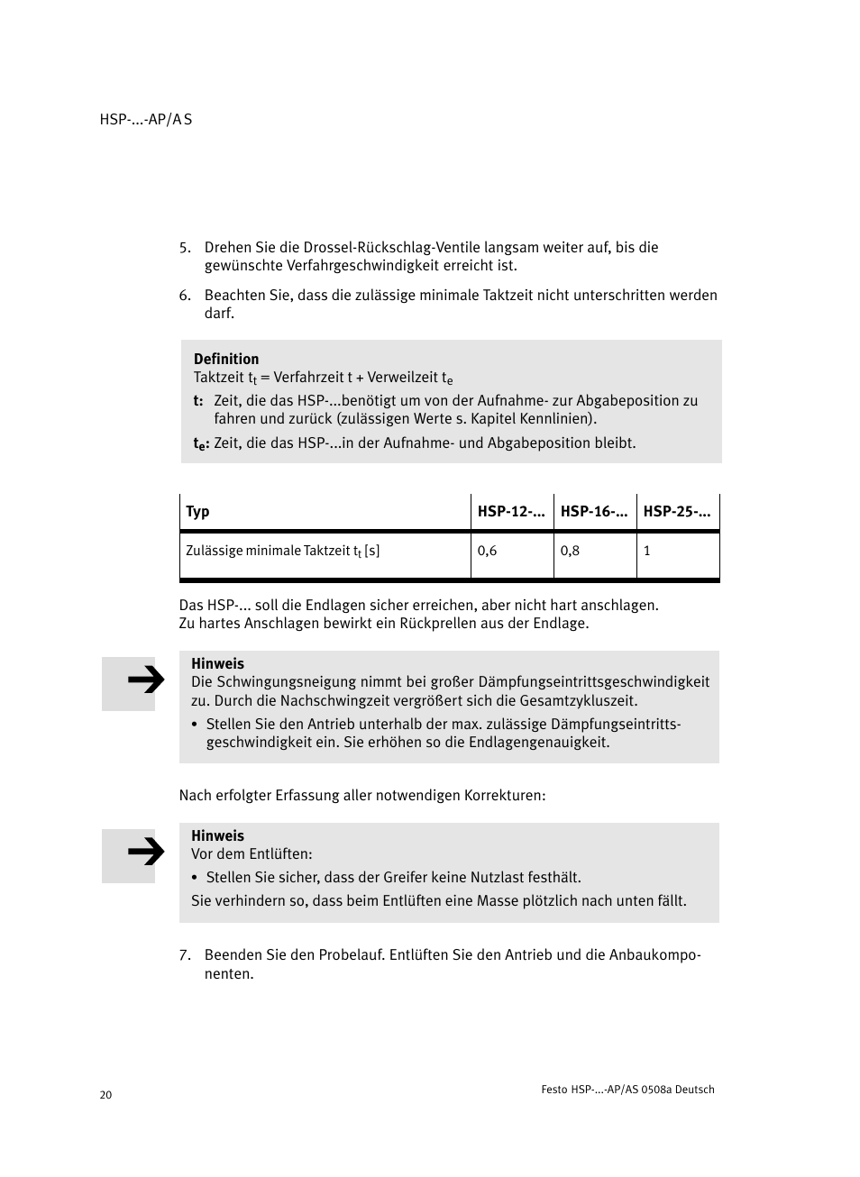 Festo Модуль перемещения HSP User Manual | Page 20 / 184