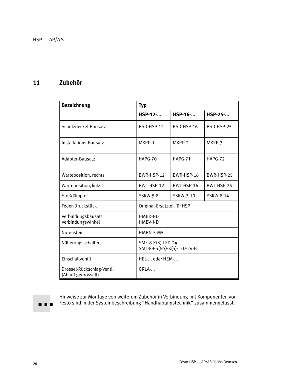 11 zubehör | Festo Модуль перемещения HSP User Manual | Page 26 / 184