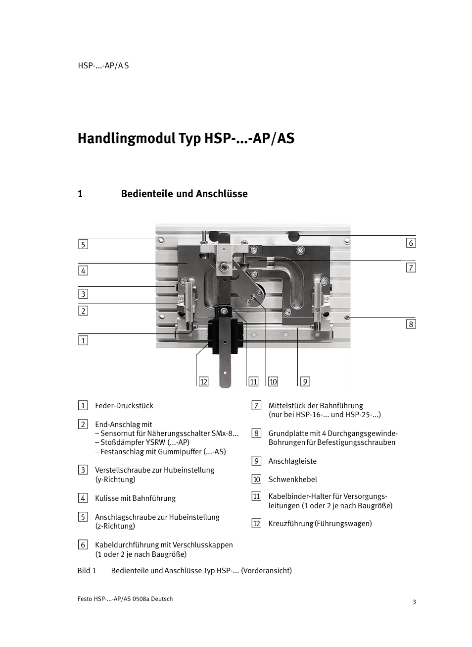 Deutschhandlingmodul typ hsp-...-ap/asdeutsch, 1 bedienteile und anschlüsse, Handlingmodul typ hsp−...−ap/as eutsch | Festo Модуль перемещения HSP User Manual | Page 3 / 184