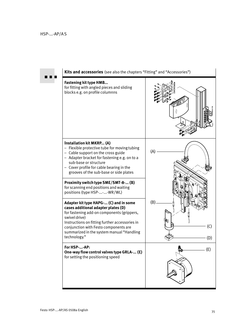 Festo Модуль перемещения HSP User Manual | Page 35 / 184