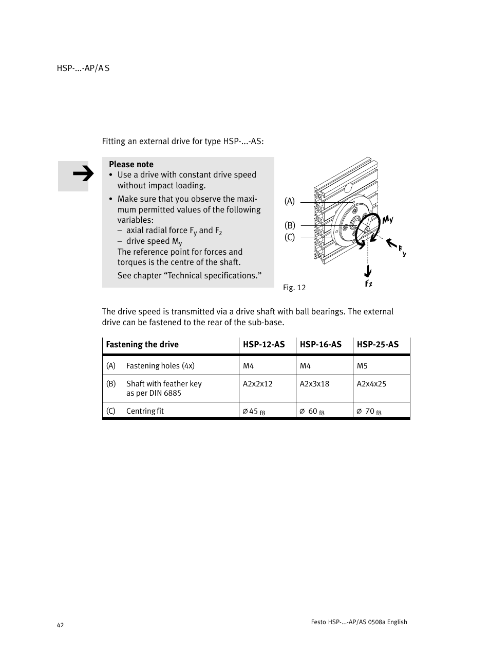 Festo Модуль перемещения HSP User Manual | Page 42 / 184