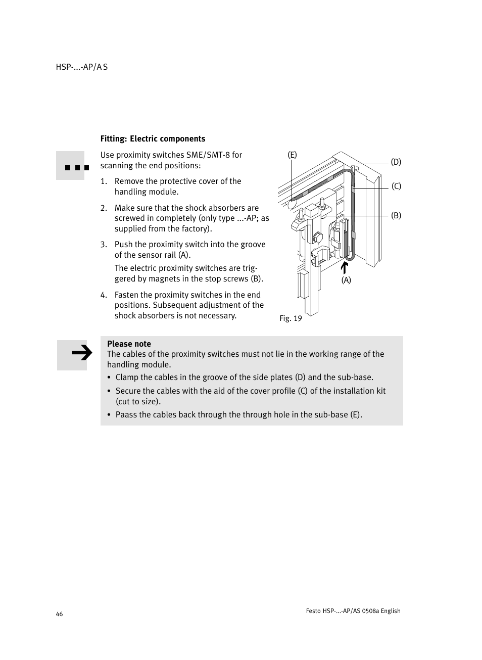 Fitting: electric components | Festo Модуль перемещения HSP User Manual | Page 46 / 184