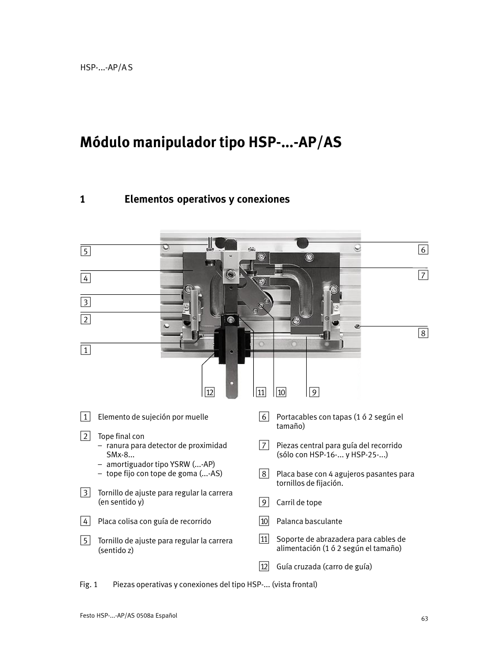 1 elementos operativos y conexiones, Módulo manipulador tipo hsp−...−ap/as español | Festo Модуль перемещения HSP User Manual | Page 63 / 184