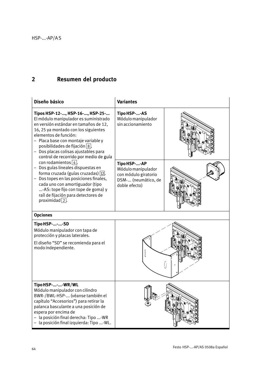 2 resumen del producto, 2resumen del producto | Festo Модуль перемещения HSP User Manual | Page 64 / 184