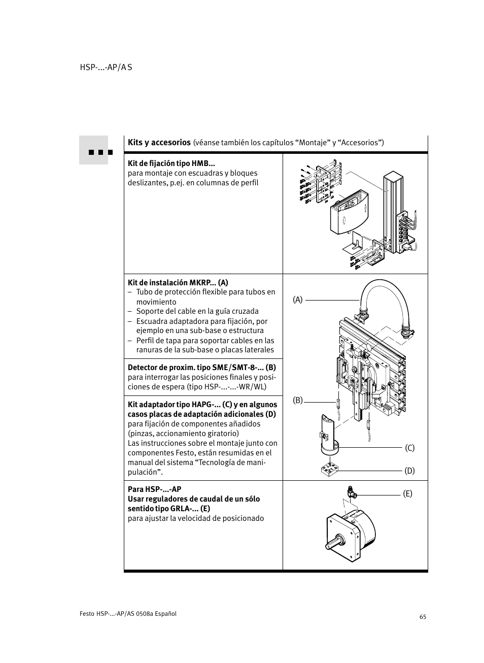 Festo Модуль перемещения HSP User Manual | Page 65 / 184