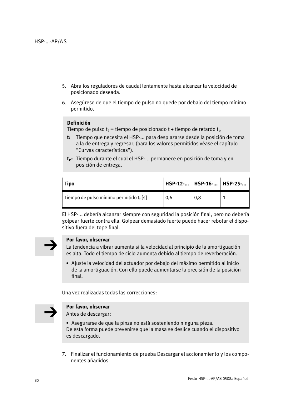 Festo Модуль перемещения HSP User Manual | Page 80 / 184