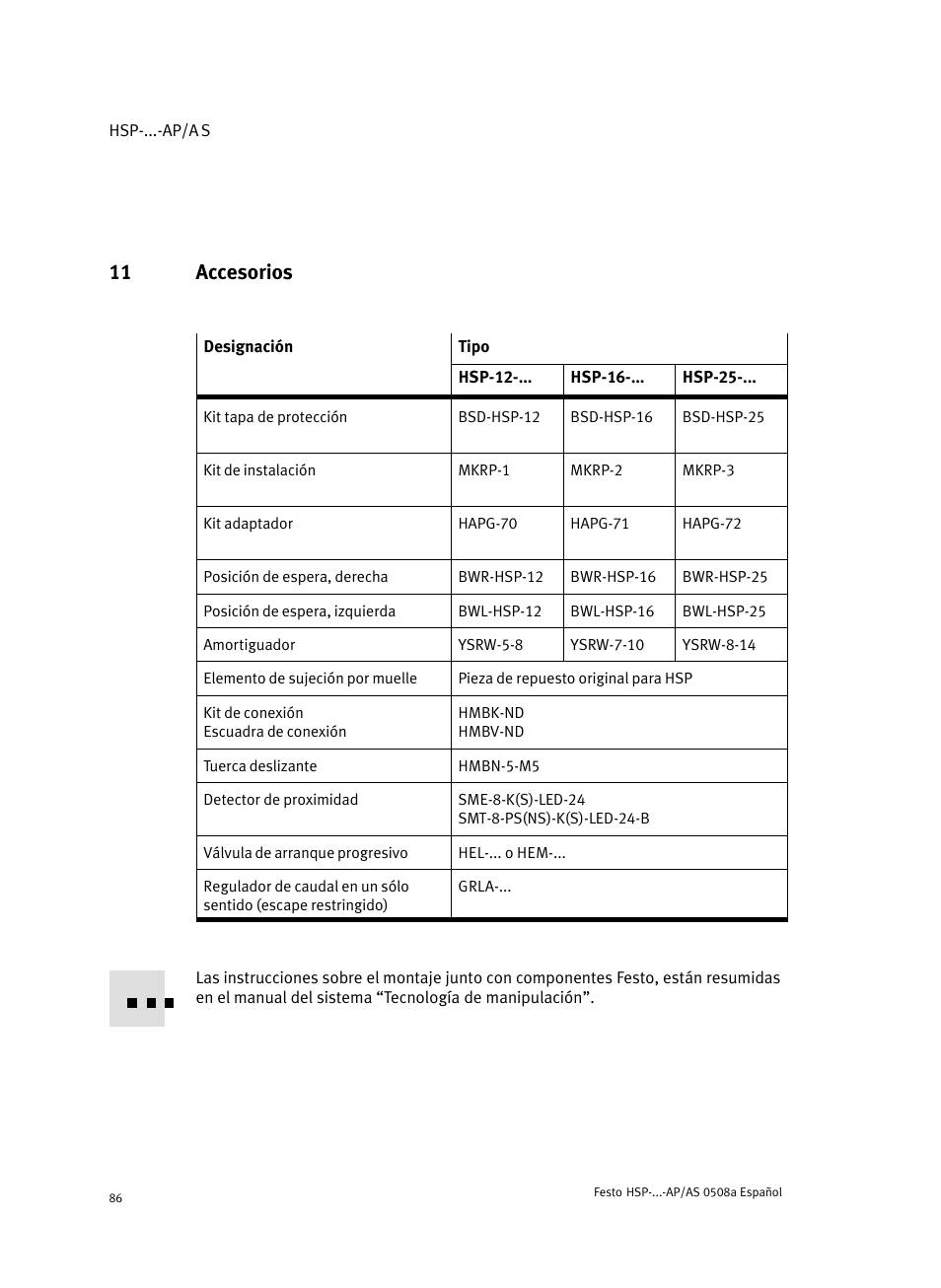 11 accesorios | Festo Модуль перемещения HSP User Manual | Page 86 / 184