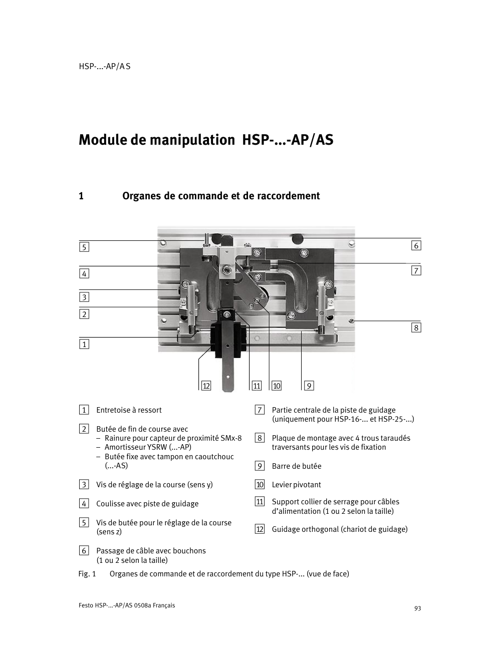 1 organes de commande et de raccordement, Module de manipulation hsp−...−ap/as francais | Festo Модуль перемещения HSP User Manual | Page 93 / 184