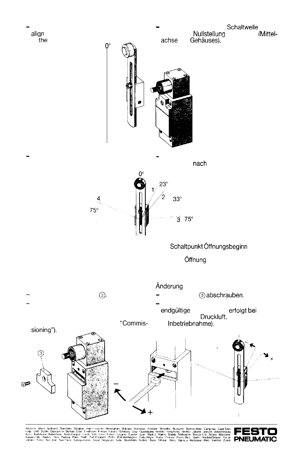 Installation 3. montage | Festo Распределители с резьбой G1/8 User Manual | Page 3 / 5