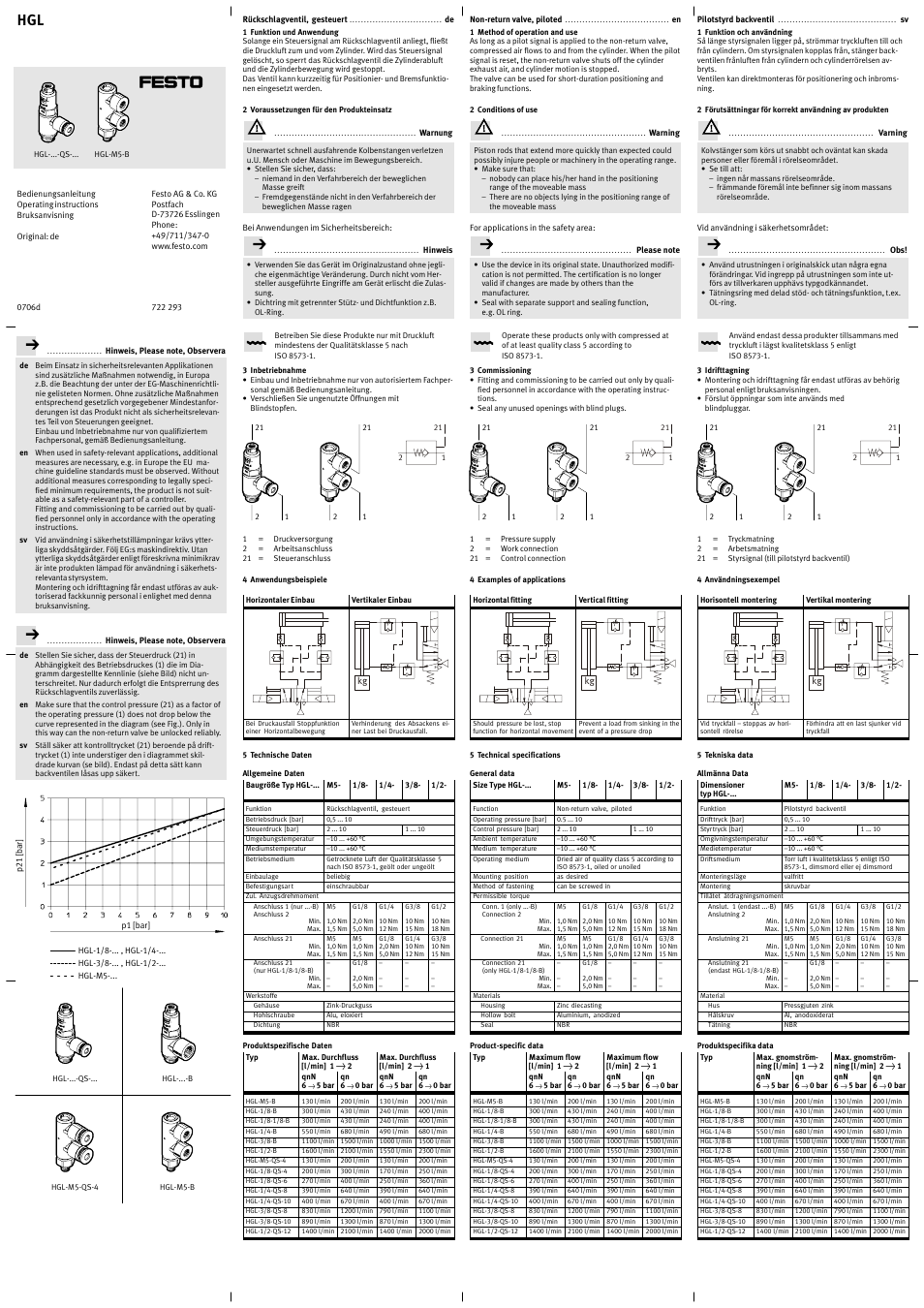 Festo Управляемые обратные клапаны HGL User Manual | 2 pages