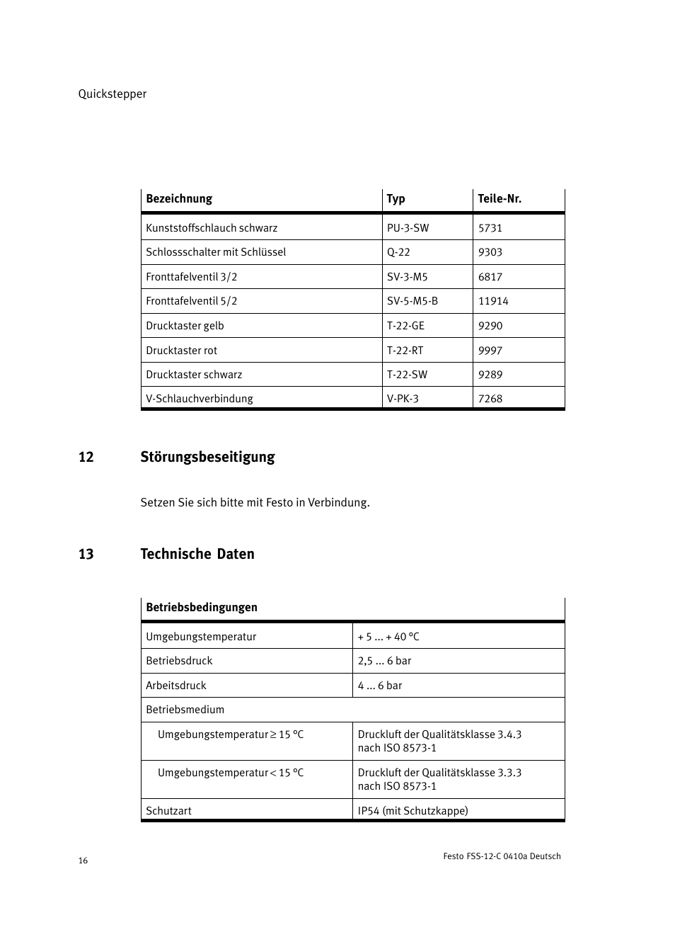 12 störungsbeseitigung, 13 technische daten | Festo Quickstepper FSS User Manual | Page 16 / 100