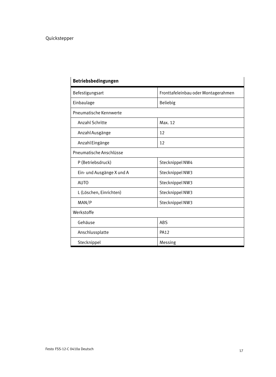 Festo Quickstepper FSS User Manual | Page 17 / 100