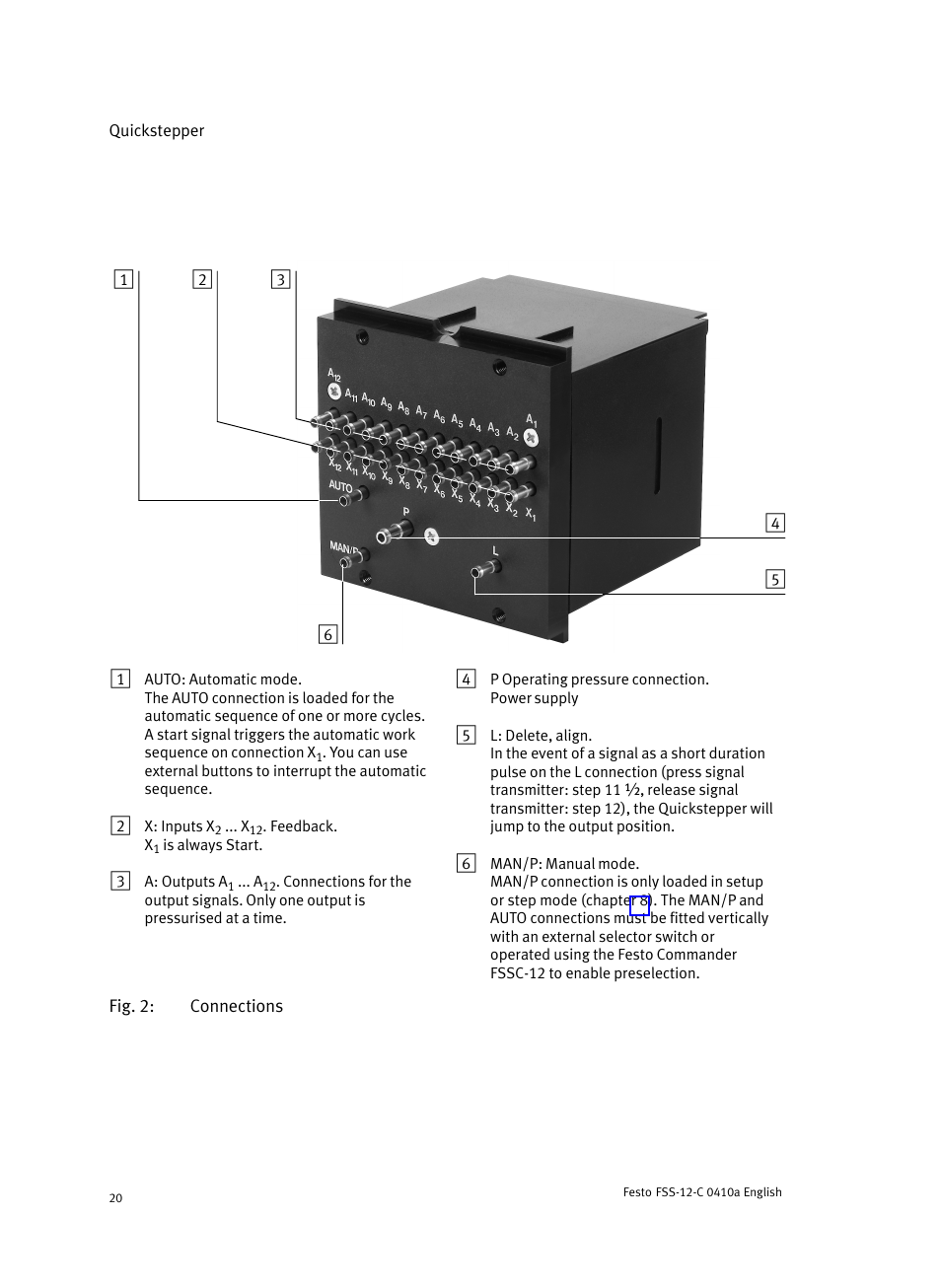 Festo Quickstepper FSS User Manual | Page 20 / 100