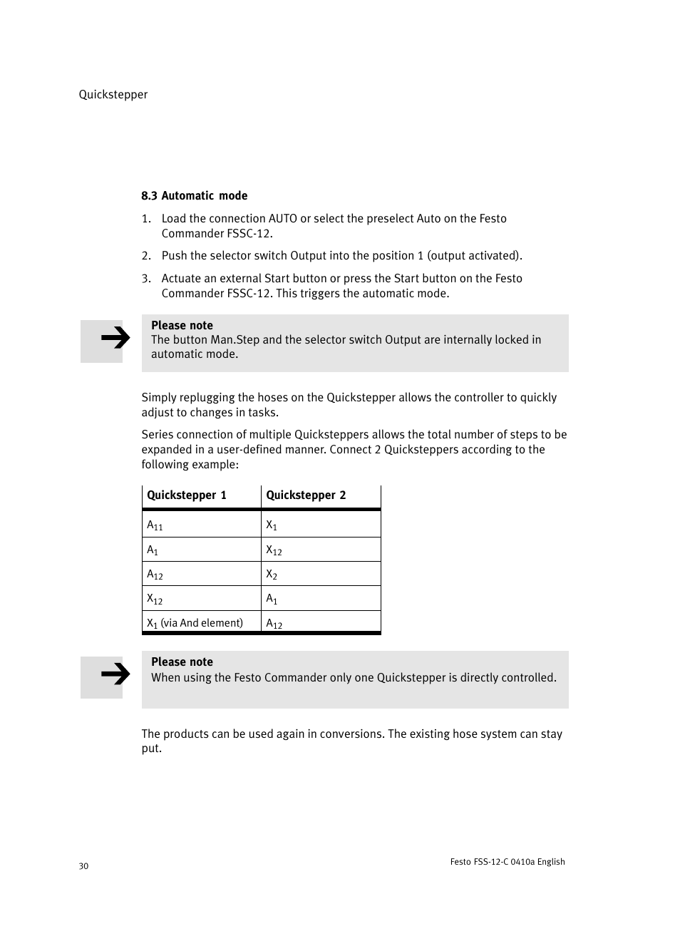 3 automatic mode | Festo Quickstepper FSS User Manual | Page 30 / 100