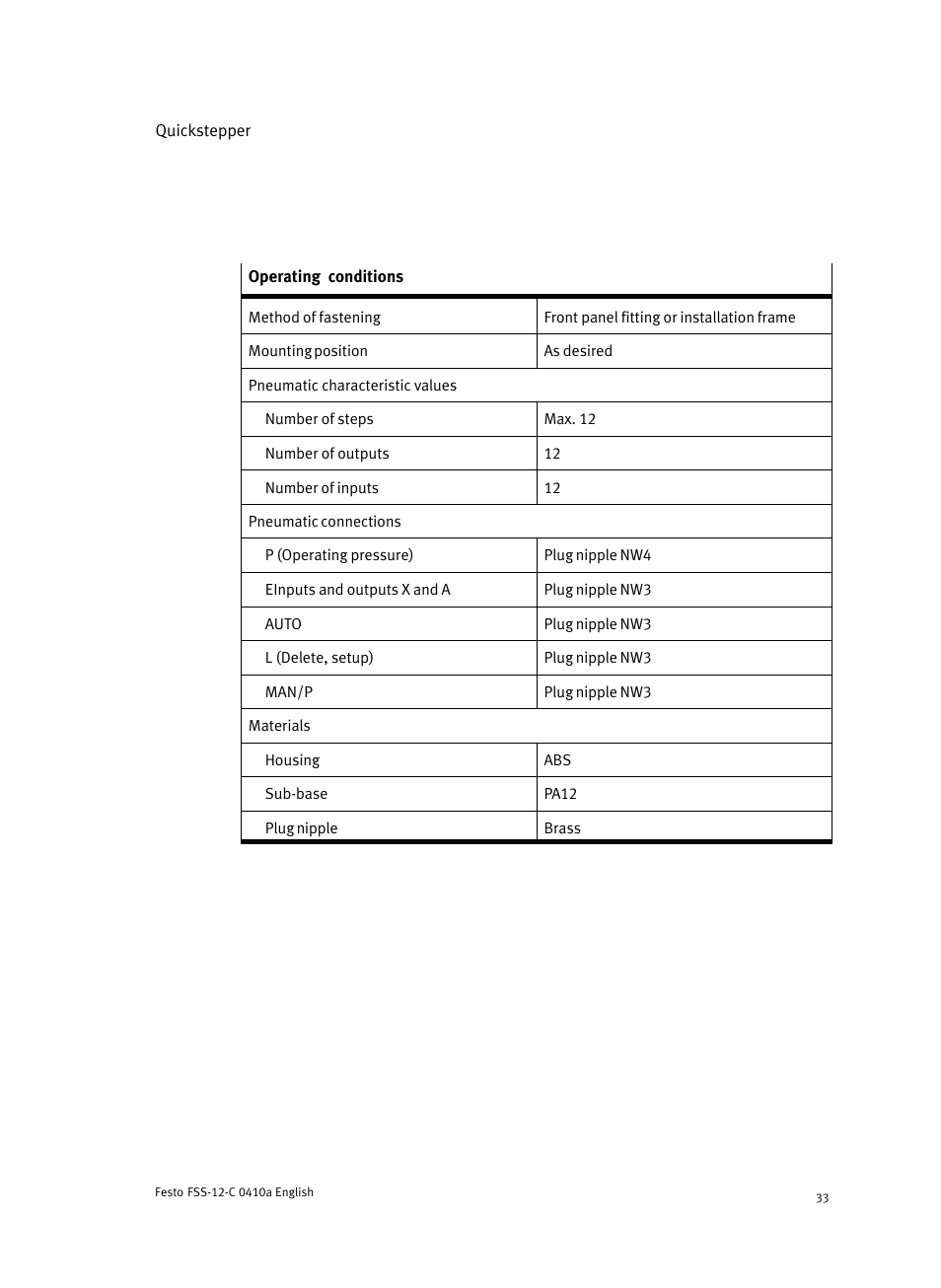 Festo Quickstepper FSS User Manual | Page 33 / 100
