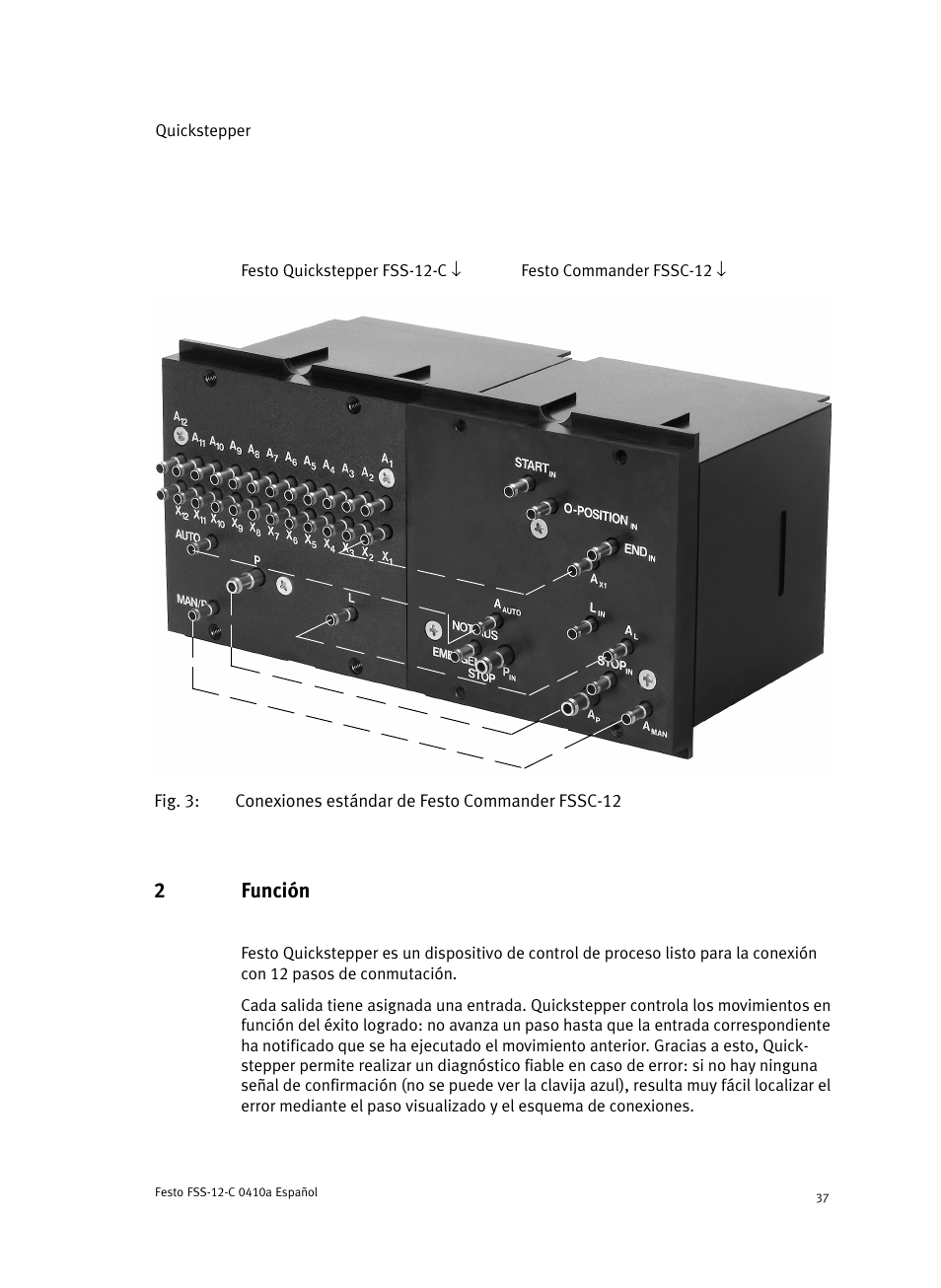 2 función, 2función | Festo Quickstepper FSS User Manual | Page 37 / 100