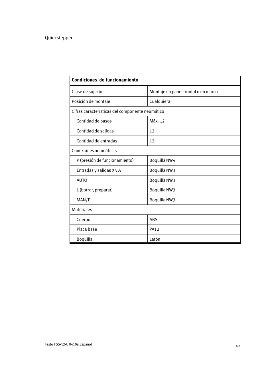 Festo Quickstepper FSS User Manual | Page 49 / 100