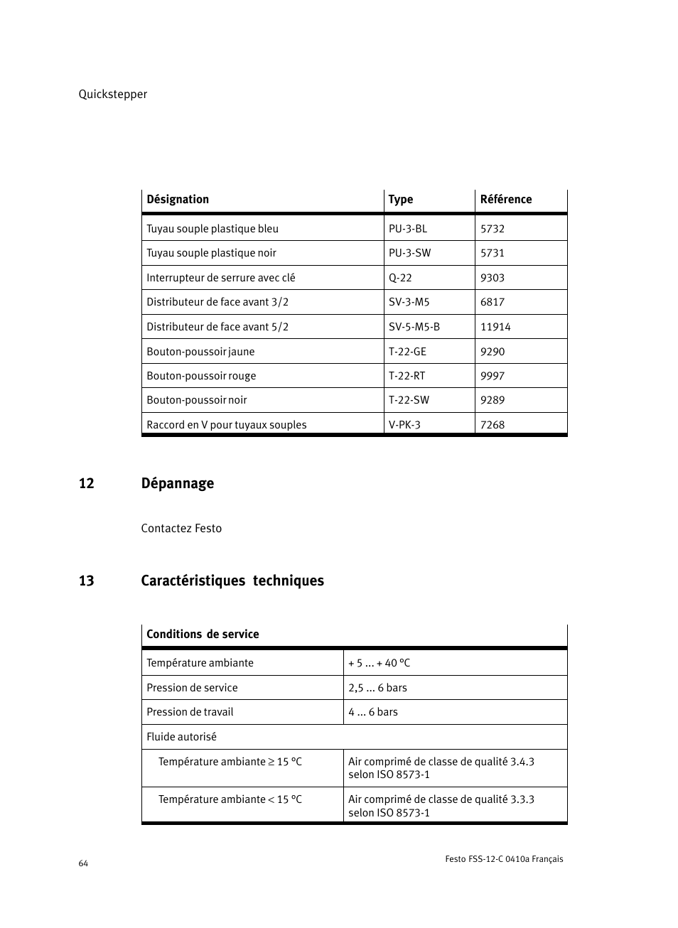 12 dépannage, 13 caractéristiques techniques | Festo Quickstepper FSS User Manual | Page 64 / 100