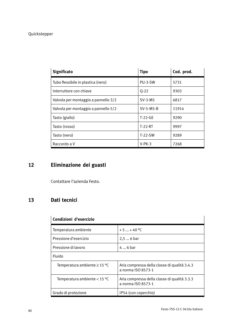 12 eliminazione dei guasti, 13 dati tecnici | Festo Quickstepper FSS User Manual | Page 80 / 100