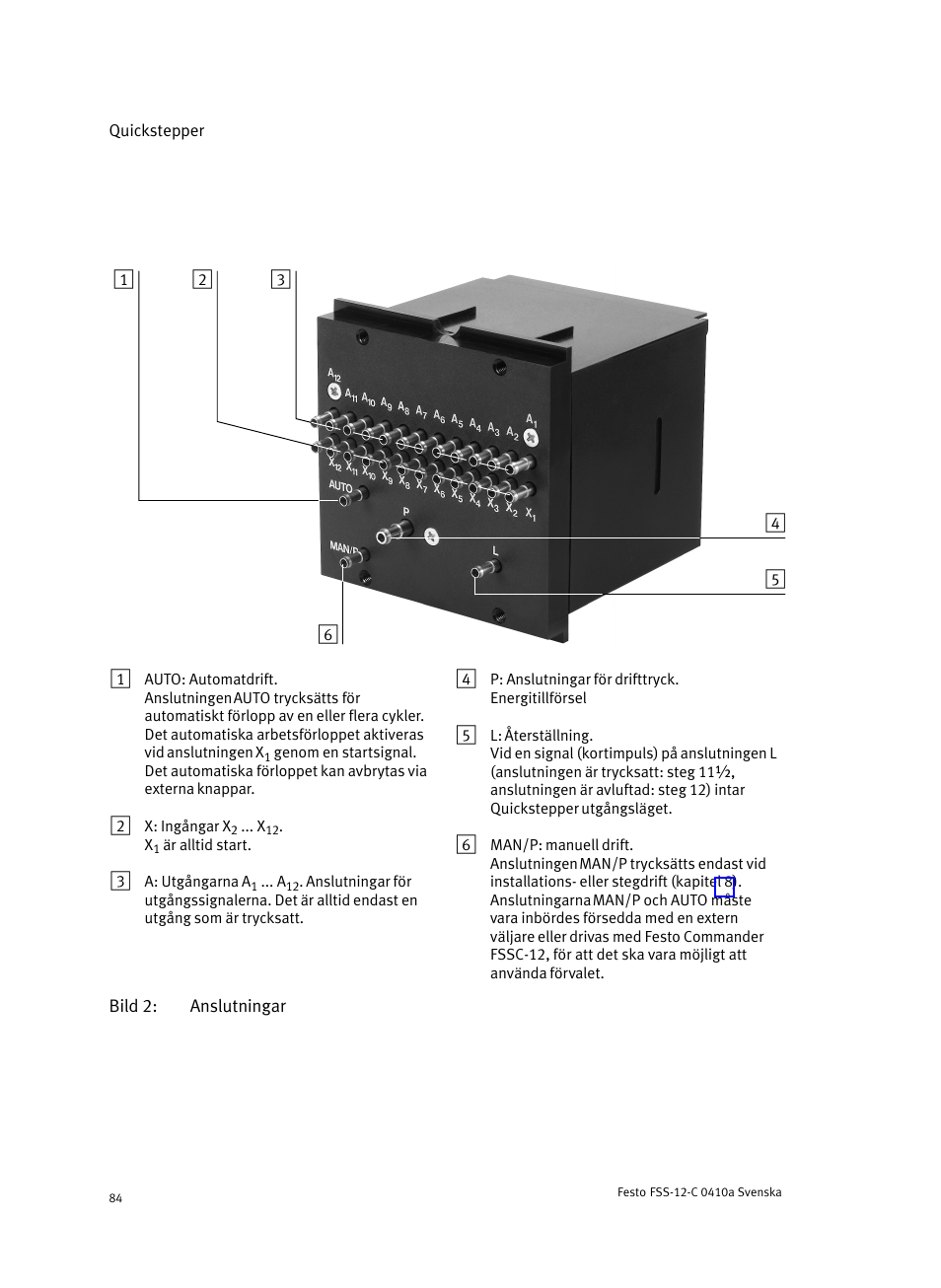 Festo Quickstepper FSS User Manual | Page 84 / 100