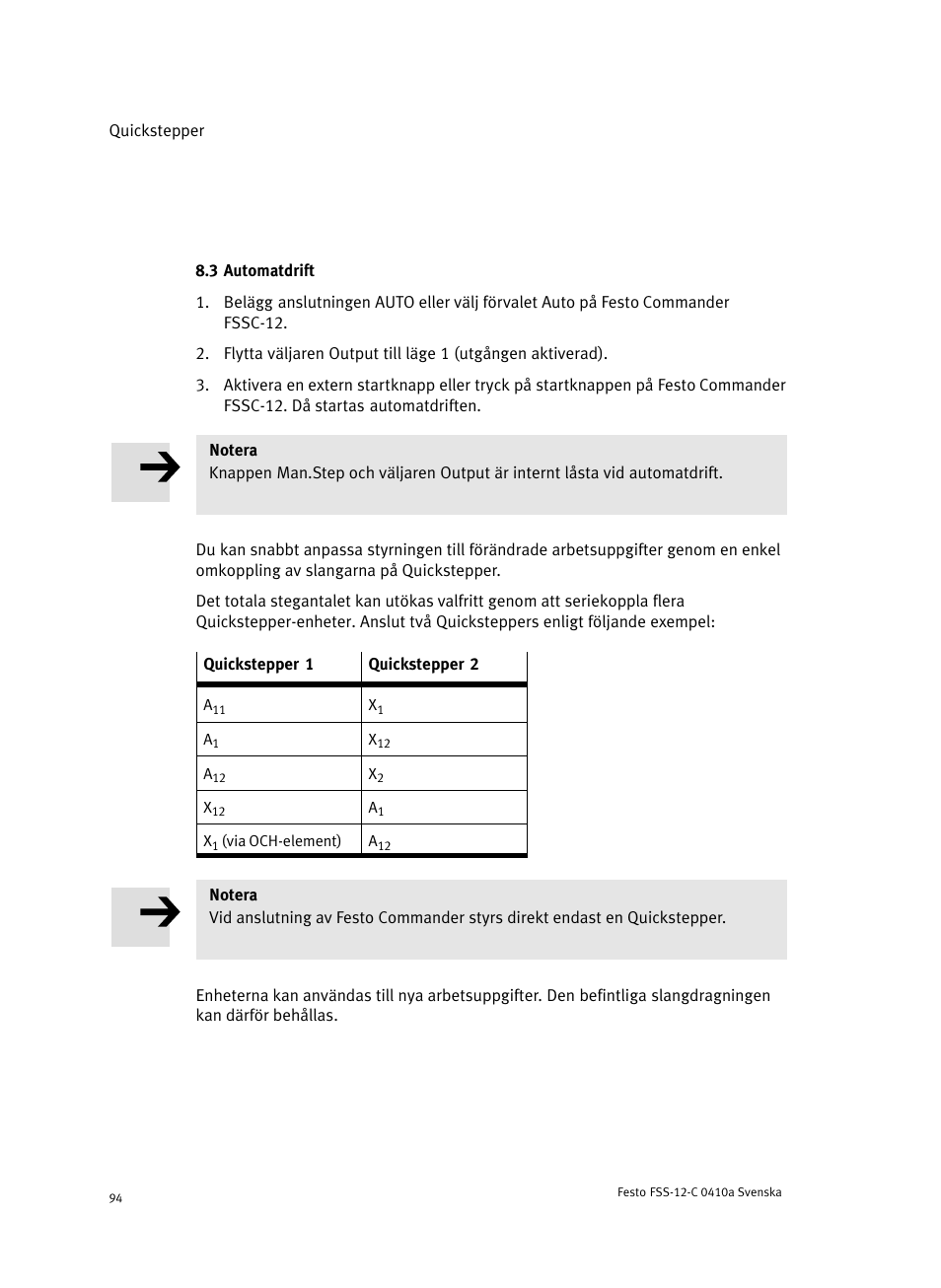 3 automatdrift | Festo Quickstepper FSS User Manual | Page 94 / 100