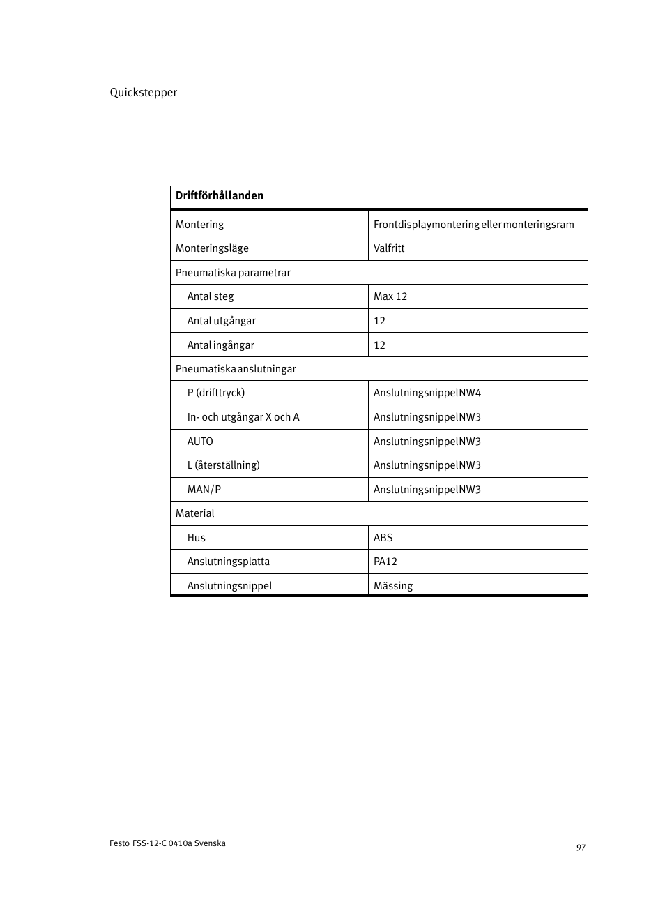 Festo Quickstepper FSS User Manual | Page 97 / 100