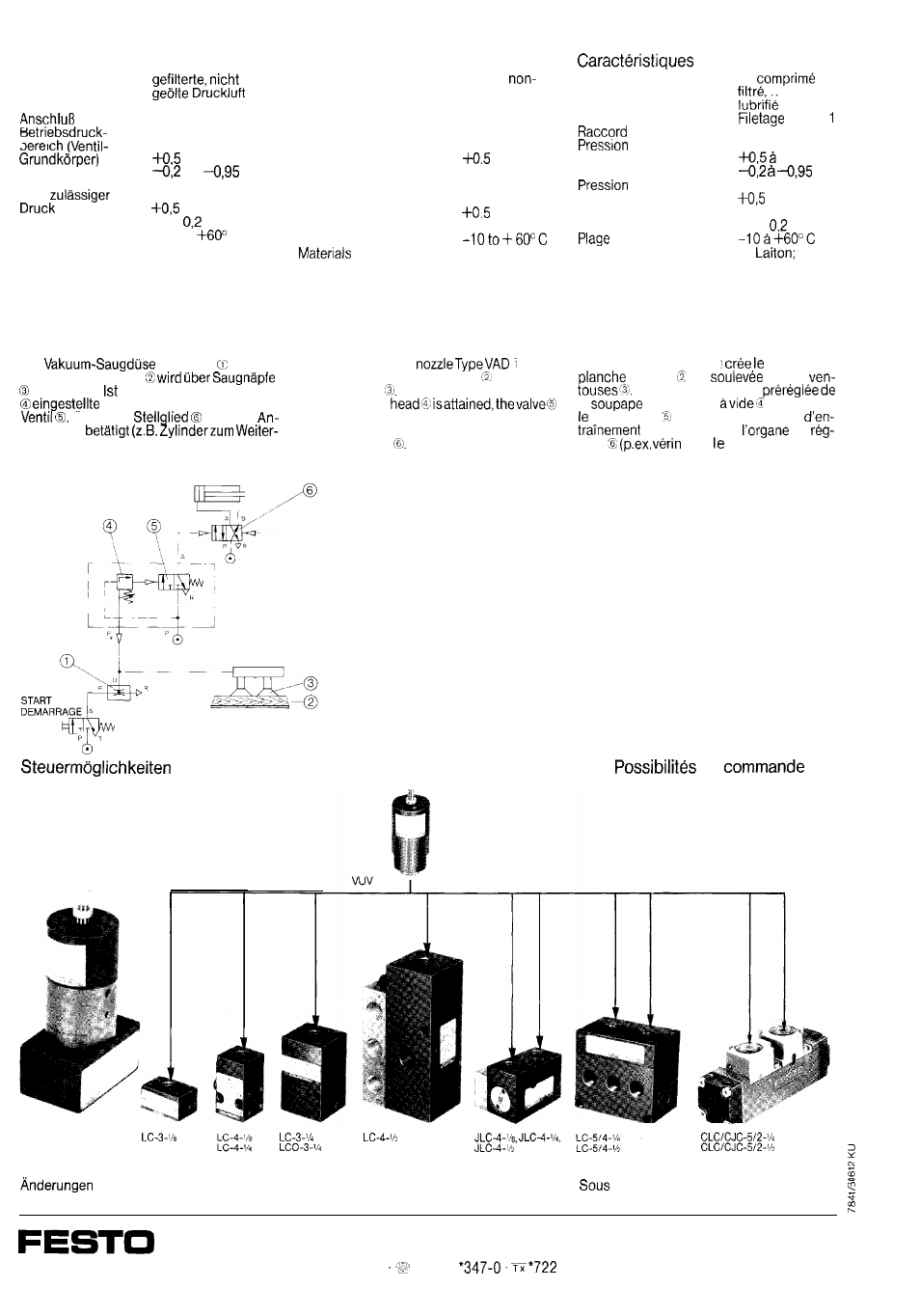 Pneumatic, Technische daten, Anwendungsbeispiel application example | Technical data, Possible control applications techniques, Exemple d’application | Festo Давление и вакуум VUV User Manual | Page 2 / 2