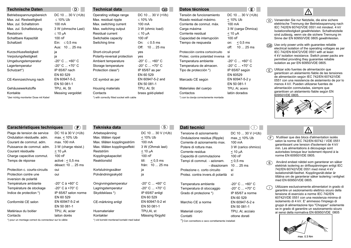 Festo SMTO-8E-PS-S-LED-24 User Manual | Page 2 / 2
