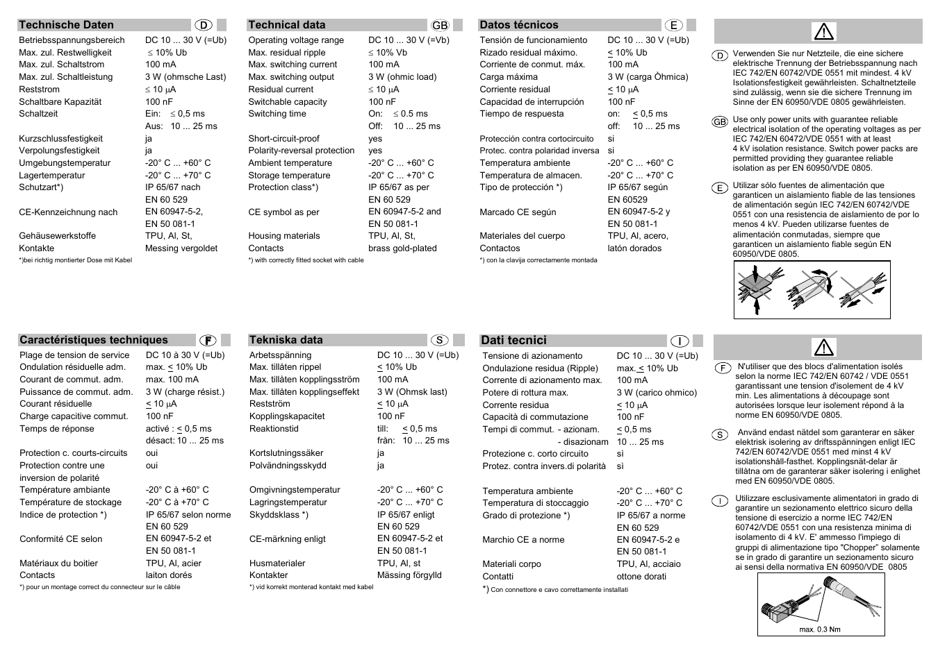 Festo SMTO-8E-NS-S-LED-24 User Manual | Page 2 / 2