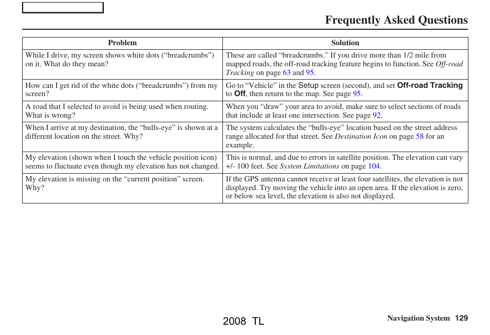 Frequently asked questions, 2008 tl | Acura 2008 TL User Manual | Page 129 / 152