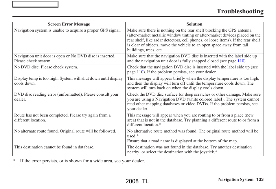 Troubleshooting, 2008 tl | Acura 2008 TL User Manual | Page 133 / 152