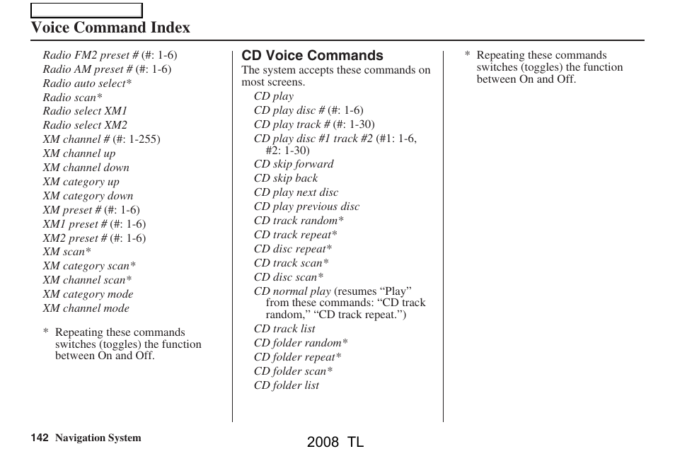 Voice command index | Acura 2008 TL User Manual | Page 142 / 152