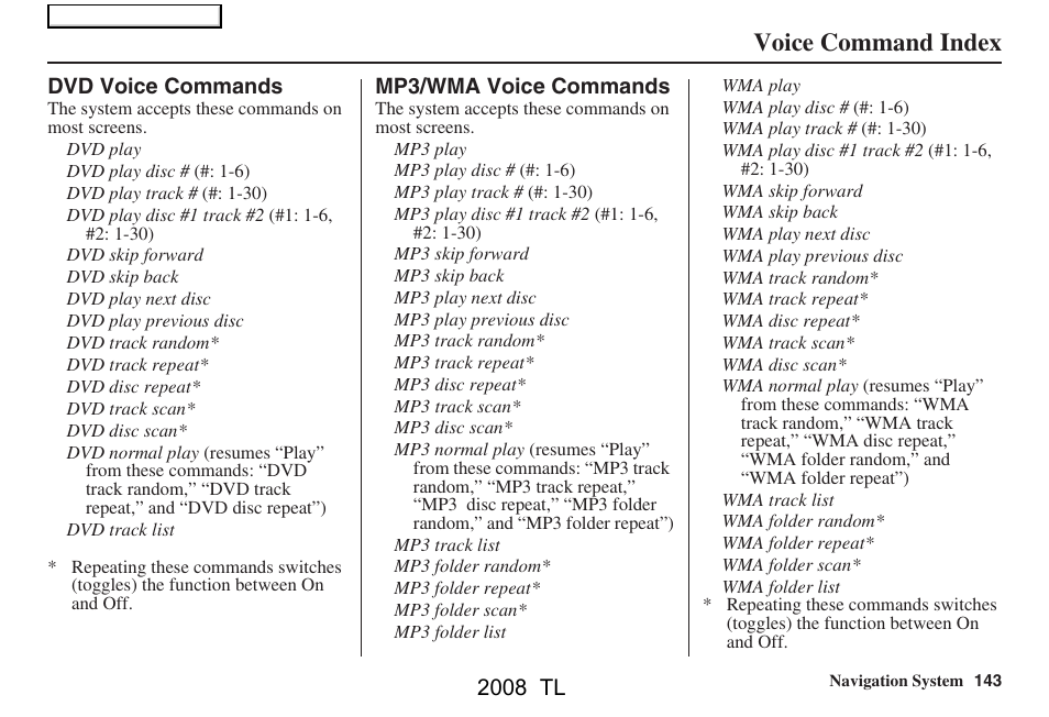 Voice command index, 2008 tl | Acura 2008 TL User Manual | Page 143 / 152