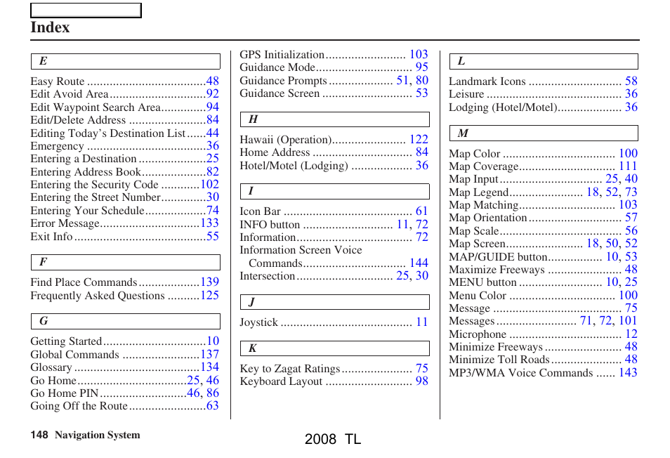 Index | Acura 2008 TL User Manual | Page 148 / 152