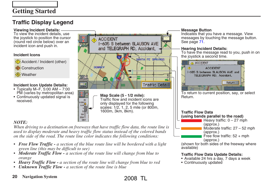 Getting started, 2008 tl, Traffic display legend | Acura 2008 TL User Manual | Page 20 / 152