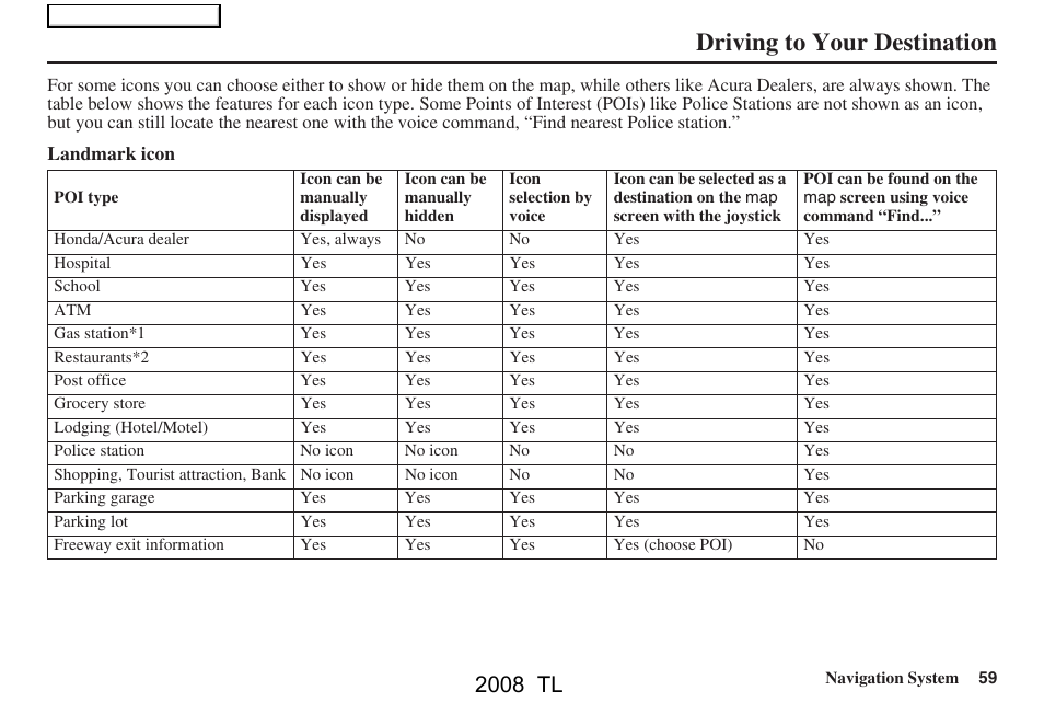 Driving to your destination, 2008 tl | Acura 2008 TL User Manual | Page 59 / 152