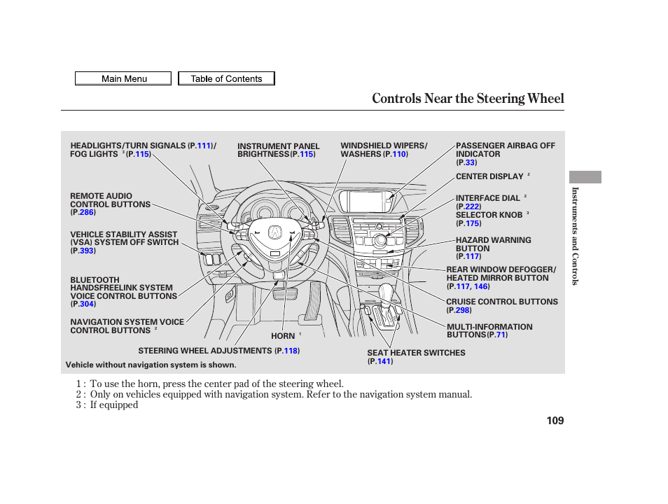 Controls near the steering wheel, 2010 tsx | Acura 2010 TSX User Manual | Page 112 / 524