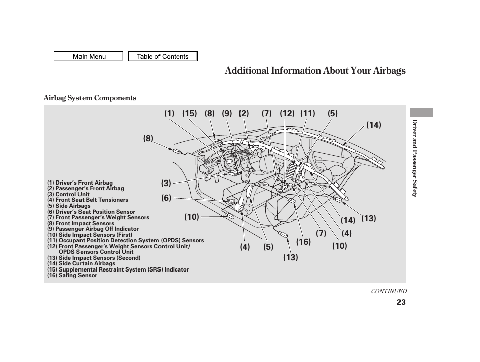 Additional information about your airbags | Acura 2010 TSX User Manual | Page 26 / 524