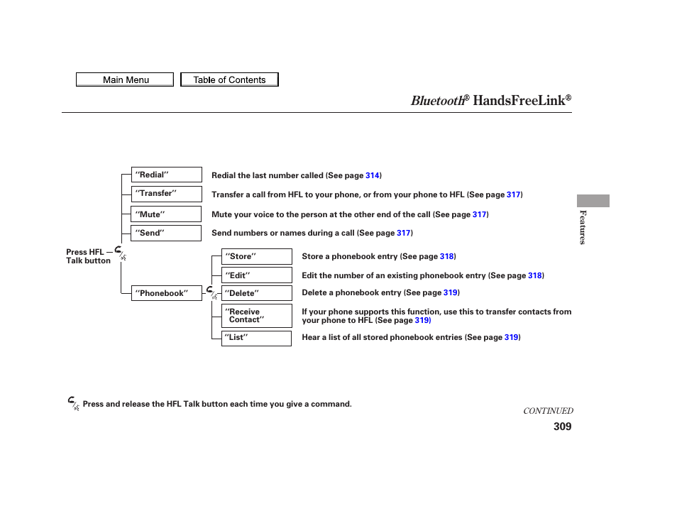 Handsfreelink, Bluetooth, 2010 tsx | Acura 2010 TSX User Manual | Page 312 / 524