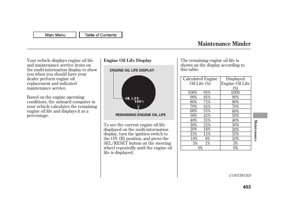 Maintenance minder | Acura 2010 TSX User Manual | Page 406 / 524