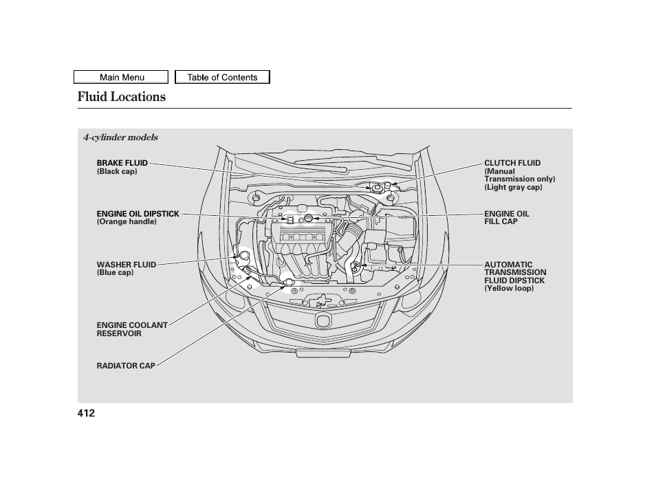 Fluid locations, 2010 tsx | Acura 2010 TSX User Manual | Page 415 / 524