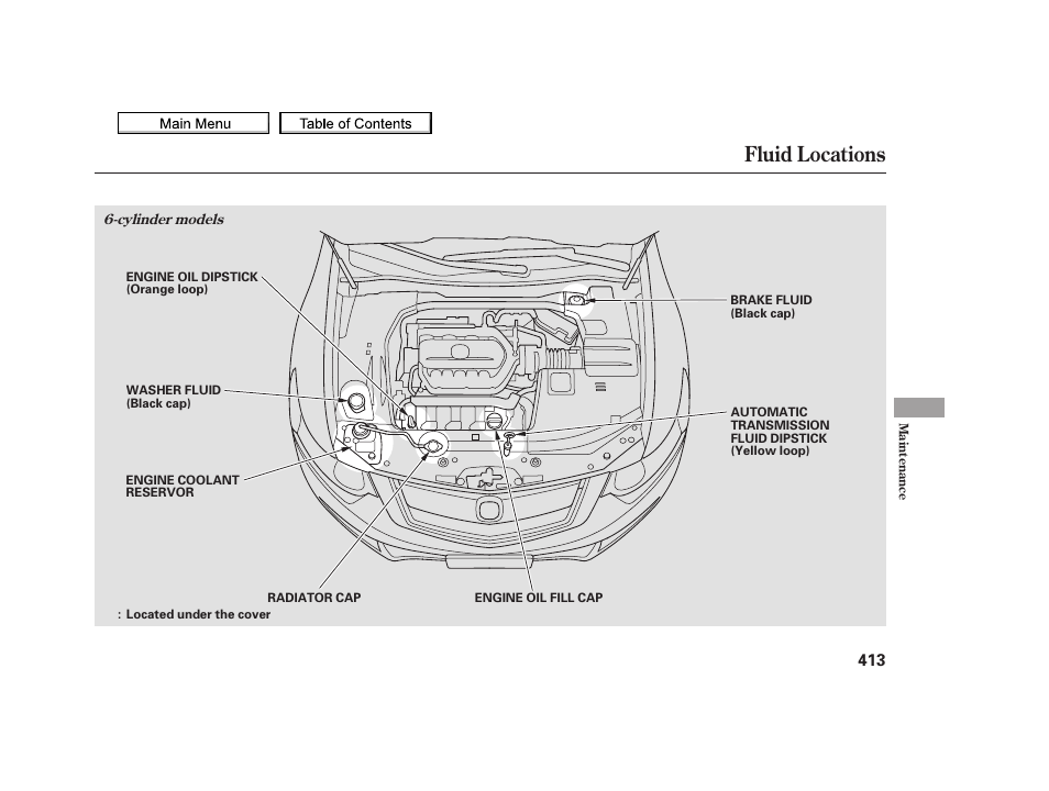 Fluid locations, 2010 tsx | Acura 2010 TSX User Manual | Page 416 / 524