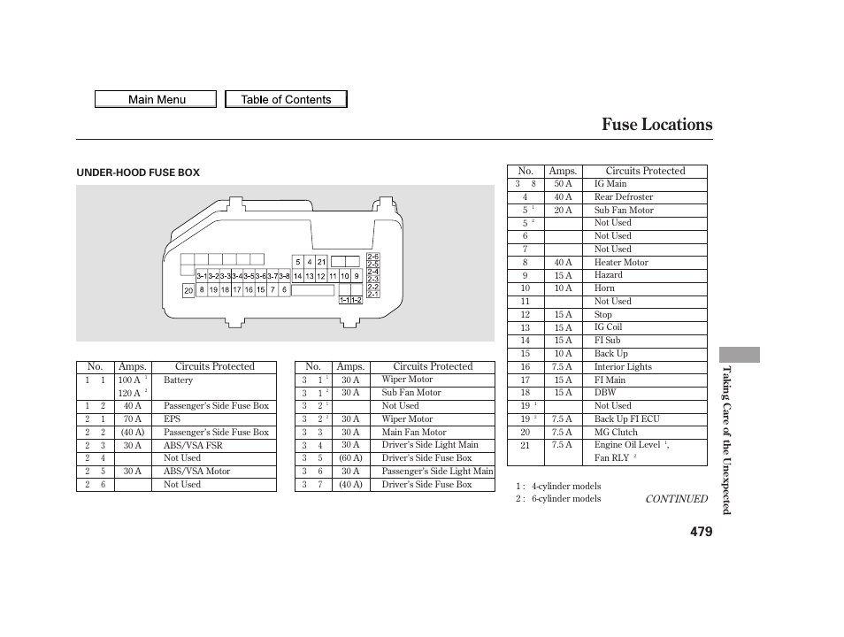 Fuse locations, 2010 tsx | Acura 2010 TSX User Manual | Page 482 / 524