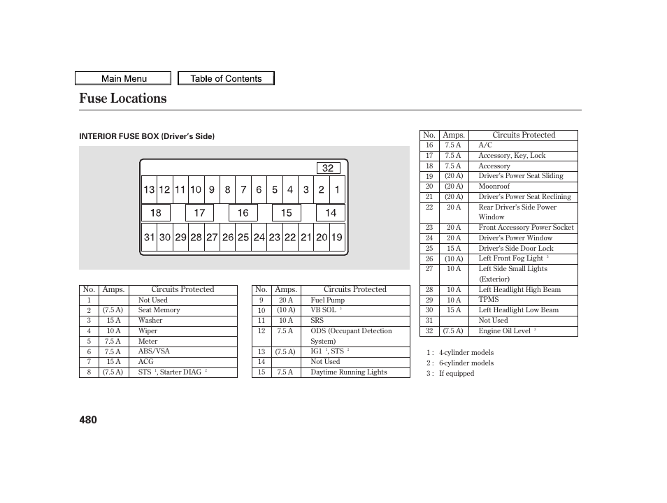 Fuse locations, 2010 tsx | Acura 2010 TSX User Manual | Page 483 / 524