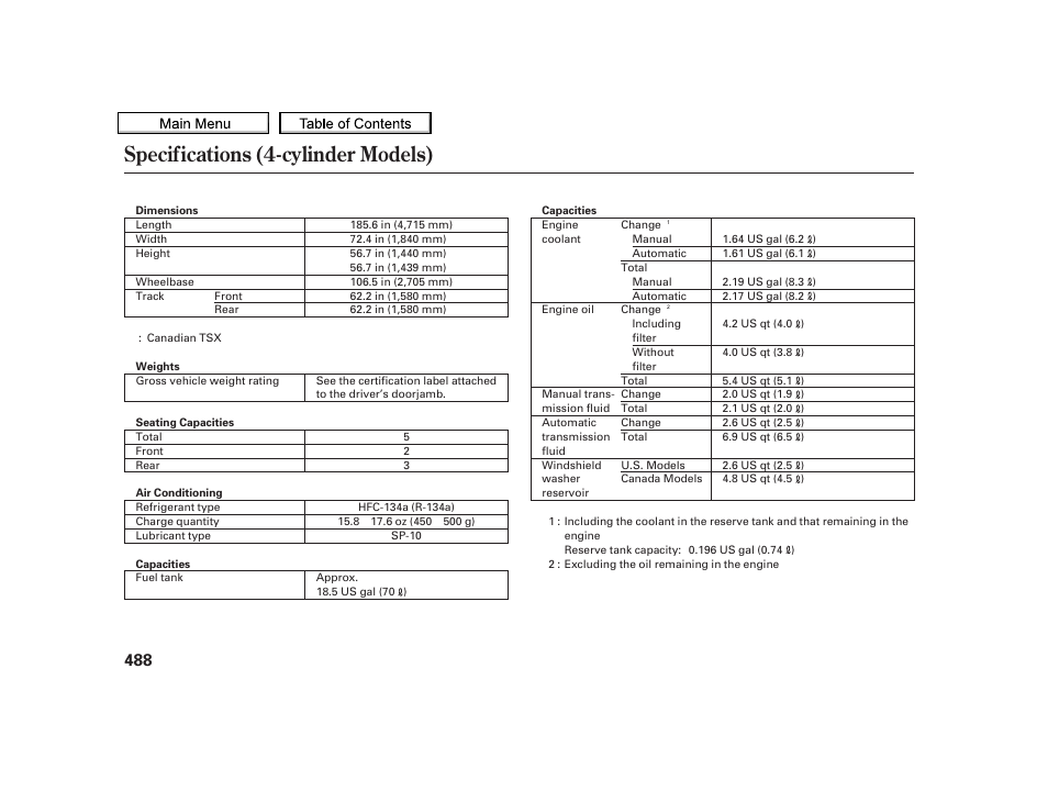 Specifications (4-cylinder models), 2010 tsx | Acura 2010 TSX User Manual | Page 491 / 524