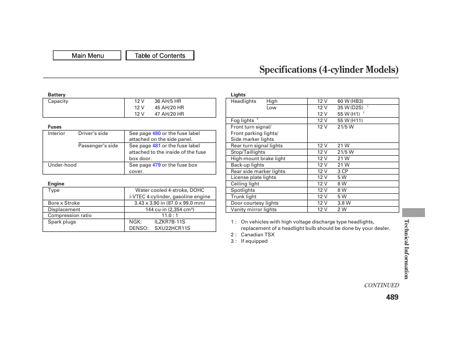 Specifications (4-cylinder models), 2010 tsx | Acura 2010 TSX User Manual | Page 492 / 524