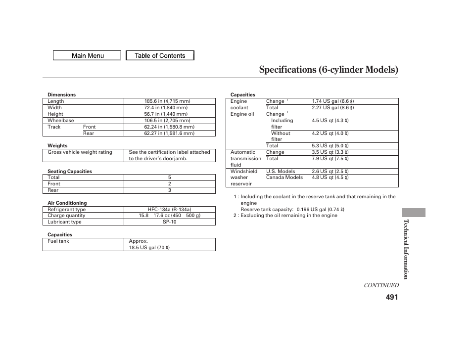 Specifications (6-cylinder models), 2010 tsx | Acura 2010 TSX User Manual | Page 494 / 524