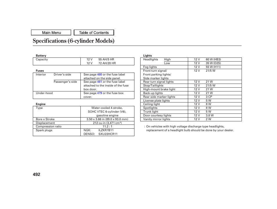 Specifications (6-cylinder models), 2010 tsx | Acura 2010 TSX User Manual | Page 495 / 524