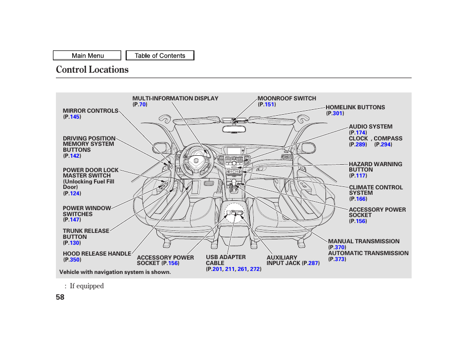 Control locations, 2010 tsx | Acura 2010 TSX User Manual | Page 61 / 524