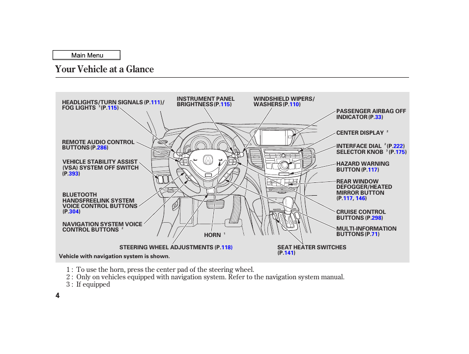 Your vehicle at a glance, 2010 tsx | Acura 2010 TSX User Manual | Page 7 / 524